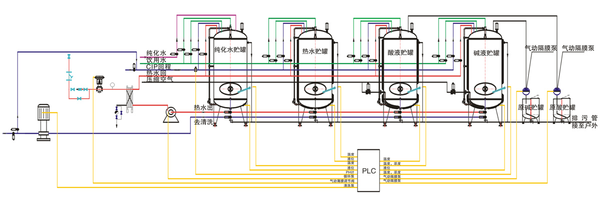 Z6·人生就是博(中国区)官方网站